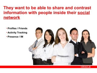 They want to be able to share and contrast information with people inside their  social network Profiles / Friends Activity Tracking Presence / IM 