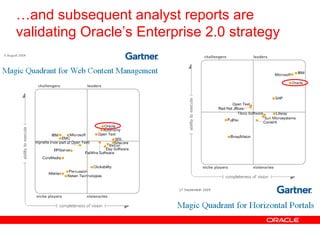 … and subsequent analyst reports are validating Oracle’s Enterprise 2.0 strategy 