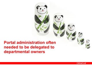 Portal administration often needed to be delegated to departmental owners 
