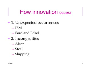 8/28/02 24
How innovation occurs
• 1. Unexpected occurrences
– IBM
– Ford and Edsel
• 2. Incongruities
– Alcon
– Steel
– Shipping
 