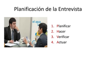 Planificación de la Entrevista

                1.   Planificar
                2.   Hacer
                3.   Verificar
                4.   Actuar
 