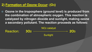 EFFECTS OF OXIDES OF, SULFUR, CARBON, NITROGEN. SMOG, INDUSTRIAL ...