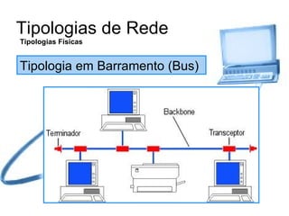 Tipologias de Rede Tipologias Físicas Tipologia em Barramento (Bus) 