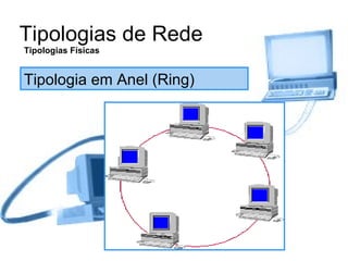 Tipologias de Rede Tipologias Físicas Tipologia em Anel (Ring) 