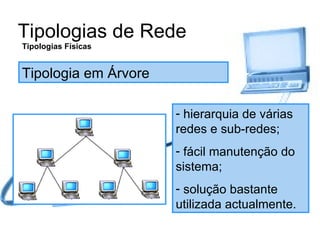 Tipologias de Rede Tipologias Físicas Tipologia em Árvore hierarquia de várias redes e sub-redes; fácil manutenção do sistema; solução bastante utilizada actualmente. 