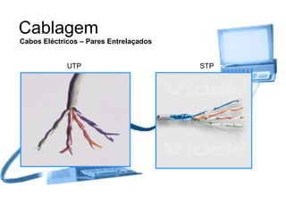 Cablagem Cabos Eléctricos – Pares Entrelaçados UTP STP 