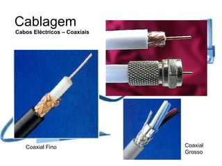 Cablagem Cabos Eléctricos – Coaxiais Coaxial Fino Coaxial Grosso 