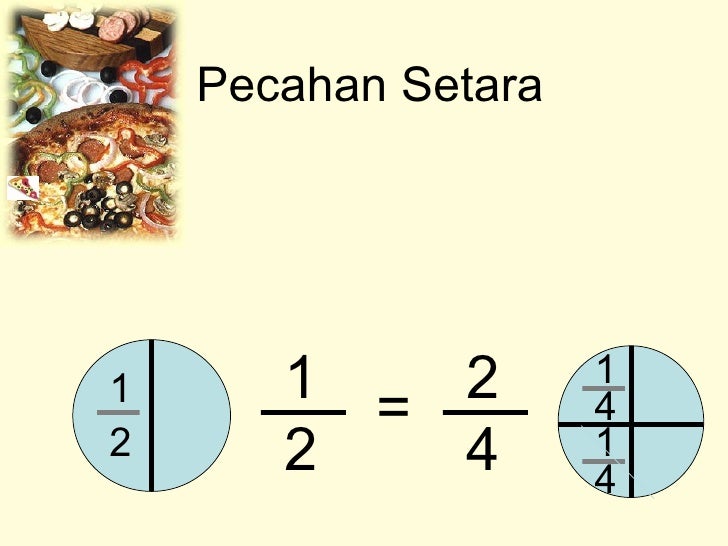 pecahan setara