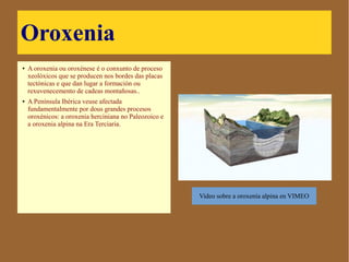 Oroxenia
● A oroxenia ou oroxénese é o
conxunto de proceso
xeolóxicos que se producen
nos bordes das placas
tectónicas e que dan lugar a
formación ou
rexuvenecemento de cadeas
montañosas..
● A Península Ibérica veuse
afectada fundamentalmente
por dous grandes procesos
oroxénicos: a oroxenia
herciniana no Paleozoico e a
oroxenia alpina na Era
Terciaria.
Video sobre a oroxenía alpina en VIMEO
 