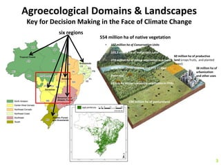 Agroecological Domains & Landscapes 
Key for Decision Making in the Face of Climate Change 
554 million ha of native veget...