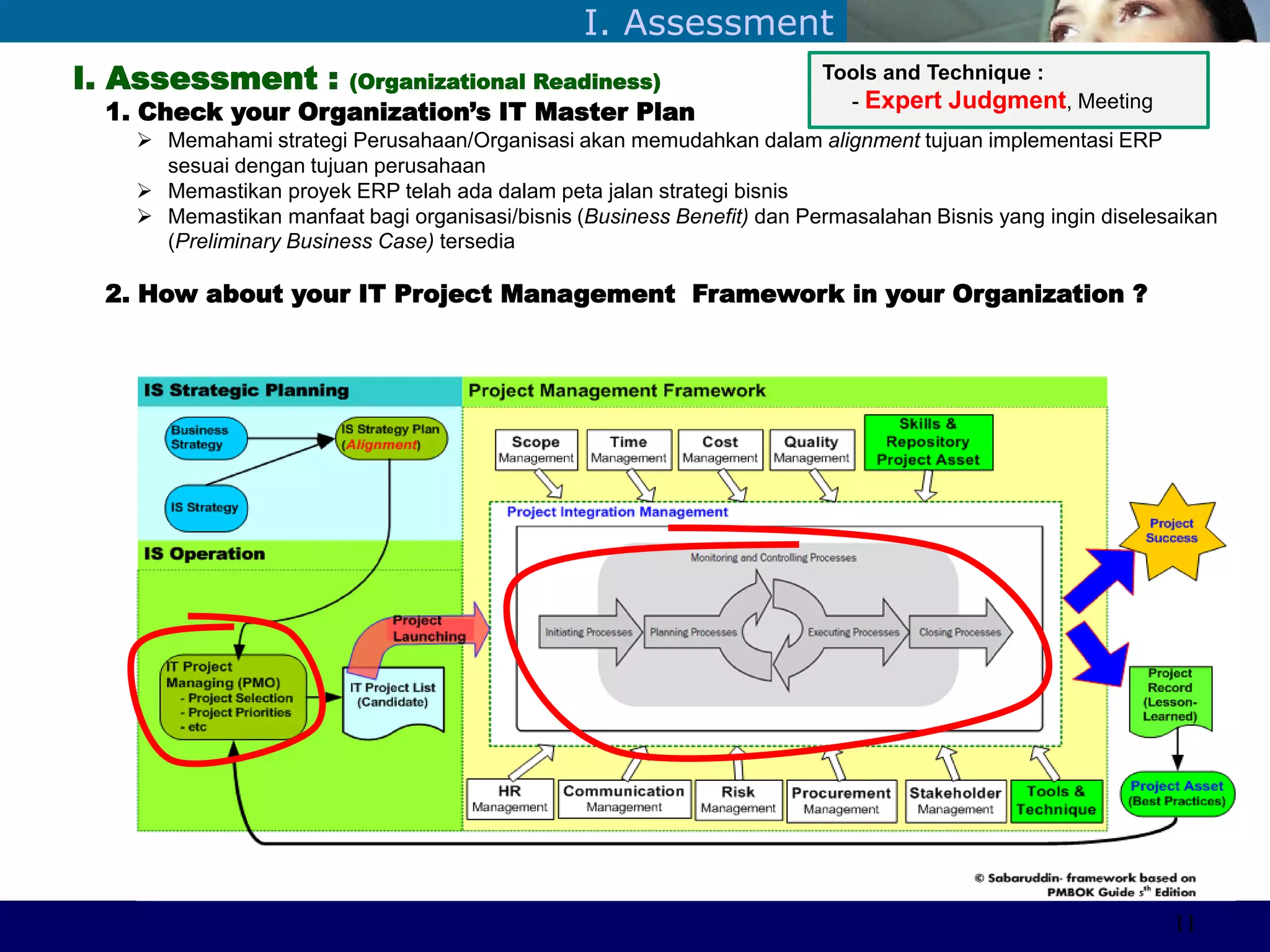 ©Sabaruddinde AB
Perlunya IT DepartemenI. Assessment
I. Assessment : (Organizational Readiness)
1. Check your Organization’s IT Master Plan
 Memahami strategi Perusahaan/Organisasi akan memudahkan dalam alignment tujuan implementasi ERP
sesuai dengan tujuan perusahaan
 Memastikan proyek ERP telah ada dalam peta jalan strategi bisnis
 Memastikan manfaat bagi organisasi/bisnis (Business Benefit) dan Permasalahan Bisnis yang ingin diselesaikan
(Preliminary Business Case) tersedia
2. How about your IT Project Management Framework in your Organization ?
Tools and Technique :
- Expert Judgment, Meeting
11
 
