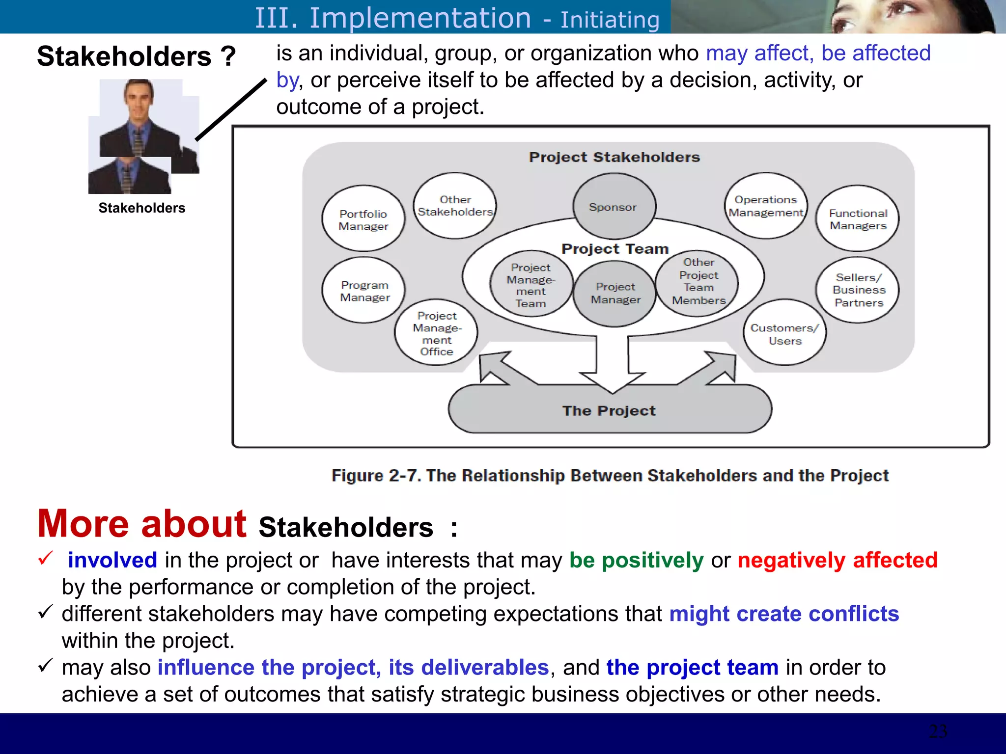 ©Sabaruddinde AB
Perlunya IT DepartemenIII. Implementation - Initiating
Stakeholders ?
Stakeholders
is an individual, group, or organization who may affect, be affected
by, or perceive itself to be affected by a decision, activity, or
outcome of a project.
More about Stakeholders :
 involved in the project or have interests that may be positively or negatively affected
by the performance or completion of the project.
 different stakeholders may have competing expectations that might create conflicts
within the project.
 may also influence the project, its deliverables, and the project team in order to
achieve a set of outcomes that satisfy strategic business objectives or other needs.
23
 