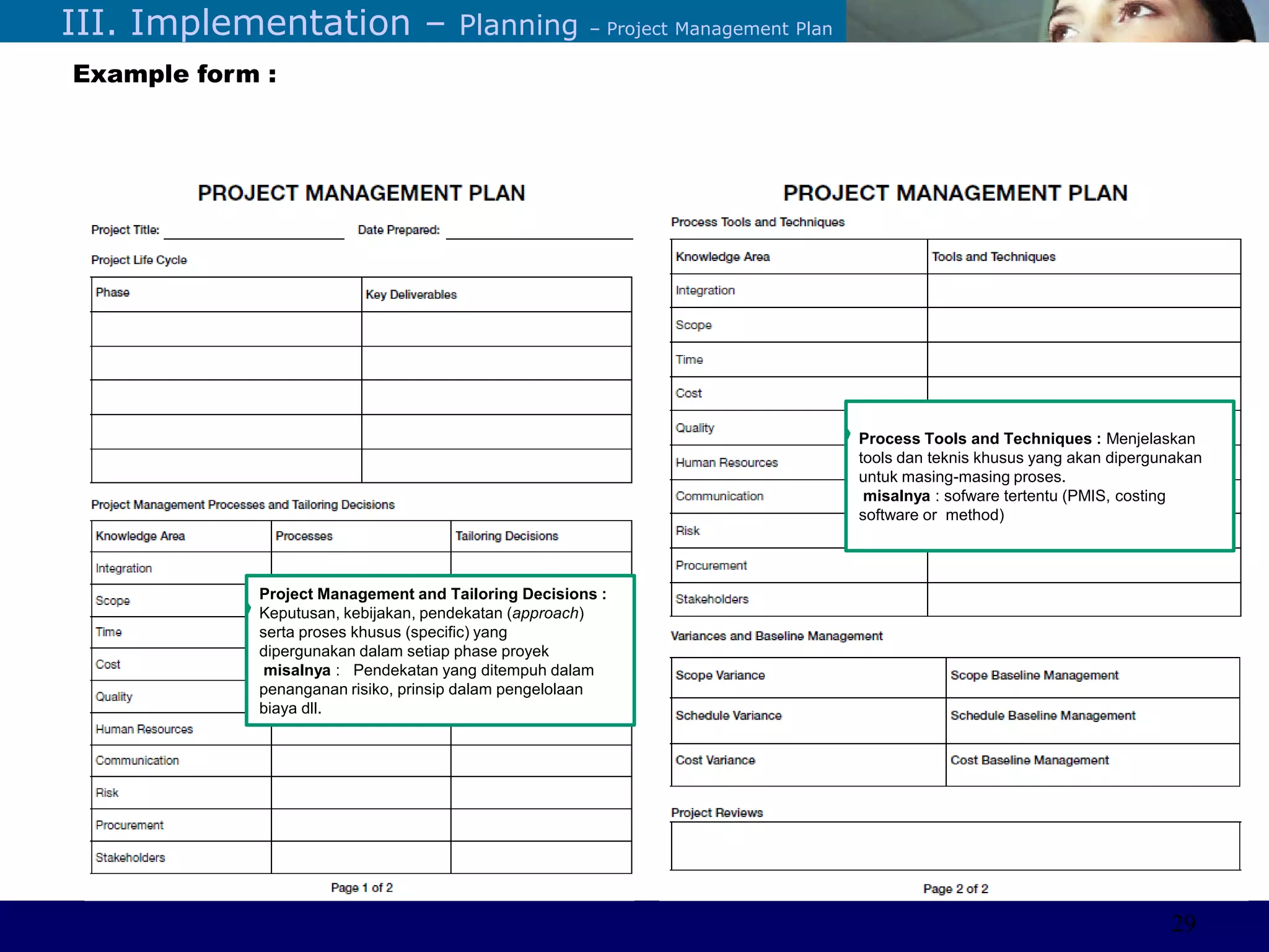 ©Sabaruddinde AB
Perlunya IT DepartemenIII. Implementation – Planning – Project Management Plan
Example form :
Process Tools and Techniques : Menjelaskan
tools dan teknis khusus yang akan dipergunakan
untuk masing-masing proses.
misalnya : sofware tertentu (PMIS, costing
software or method)
Project Management and Tailoring Decisions :
Keputusan, kebijakan, pendekatan (approach)
serta proses khusus (specific) yang
dipergunakan dalam setiap phase proyek
misalnya : Pendekatan yang ditempuh dalam
penanganan risiko, prinsip dalam pengelolaan
biaya dll.
29
 