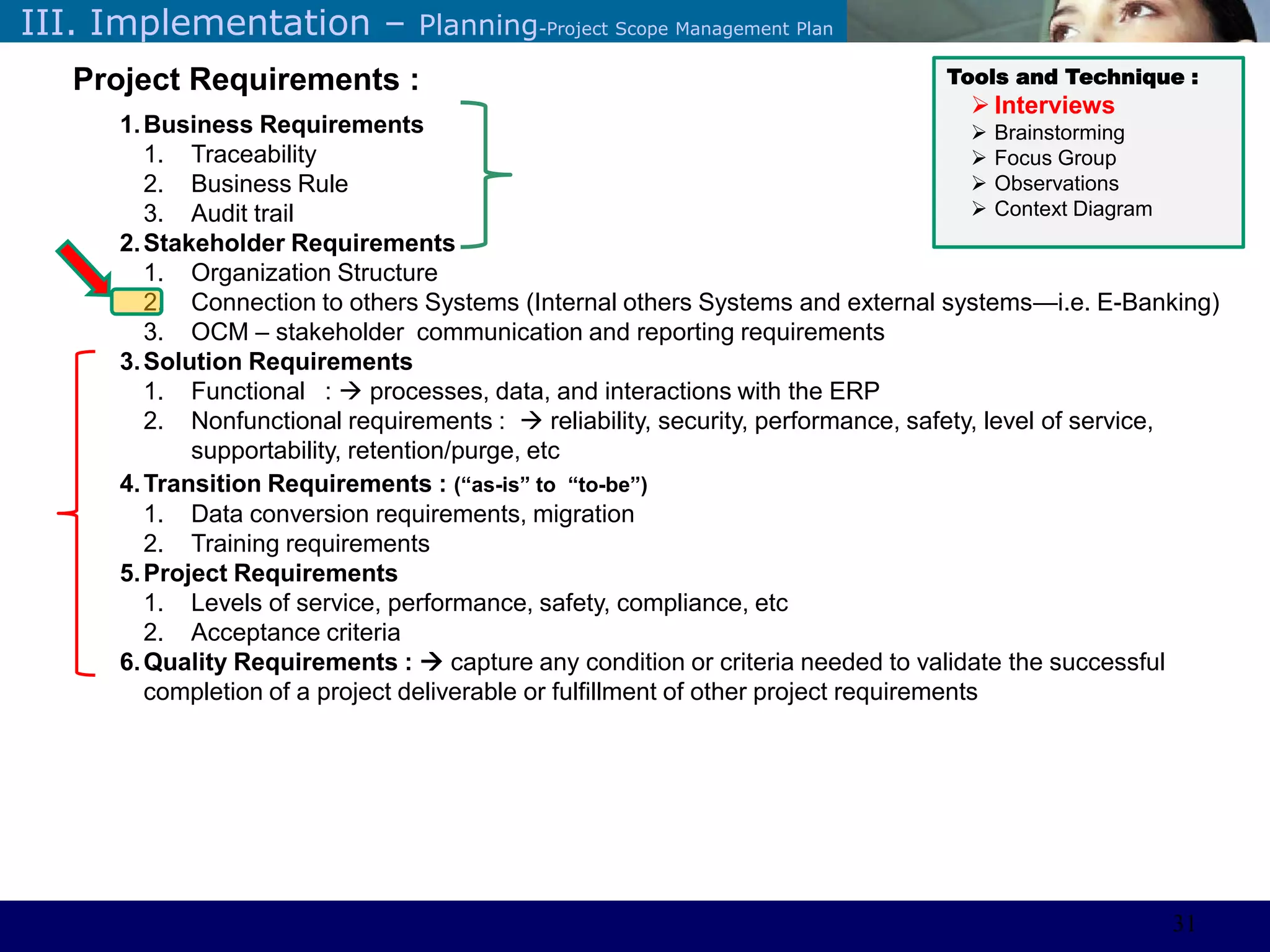©Sabaruddinde AB
Perlunya IT DepartemenIII. Implementation – Planning-Project Scope Management Plan
Project Requirements : Tools and Technique :
 Interviews
 Brainstorming
 Focus Group
 Observations
 Context Diagram
1.Business Requirements
1. Traceability
2. Business Rule
3. Audit trail
2.Stakeholder Requirements
1. Organization Structure
2. Connection to others Systems (Internal others Systems and external systems—i.e. E-Banking)
3. OCM – stakeholder communication and reporting requirements
3.Solution Requirements
1. Functional :  processes, data, and interactions with the ERP
2. Nonfunctional requirements :  reliability, security, performance, safety, level of service,
supportability, retention/purge, etc
4.Transition Requirements : (“as-is” to “to-be”)
1. Data conversion requirements, migration
2. Training requirements
5.Project Requirements
1. Levels of service, performance, safety, compliance, etc
2. Acceptance criteria
6.Quality Requirements :  capture any condition or criteria needed to validate the successful
completion of a project deliverable or fulfillment of other project requirements
31
 