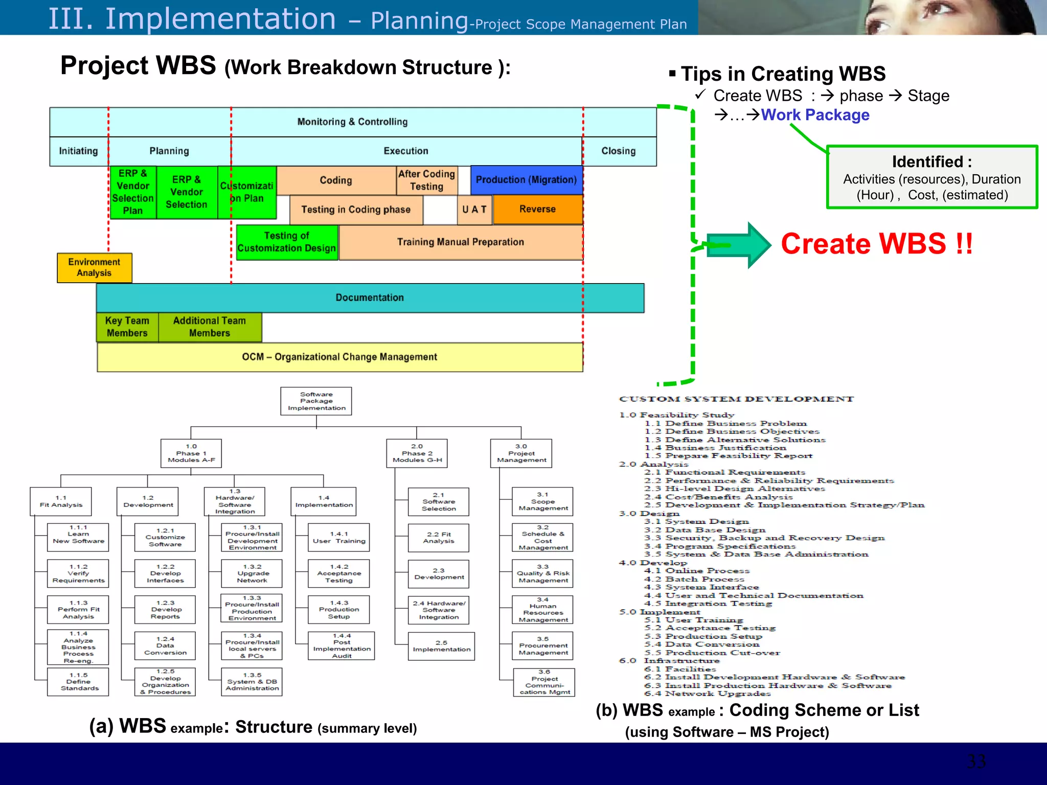 ©Sabaruddinde AB
Perlunya IT DepartemenIII. Implementation – Planning-Project Scope Management Plan
Project WBS (Work Breakdown Structure ):
Create WBS !!
 Tips in Creating WBS
 Create WBS :  phase  Stage
…Work Package
(a) WBS example: Structure (summary level)
(b) WBS example : Coding Scheme or List
(using Software – MS Project)
Identified :
Activities (resources), Duration
(Hour) , Cost, (estimated)
33
 