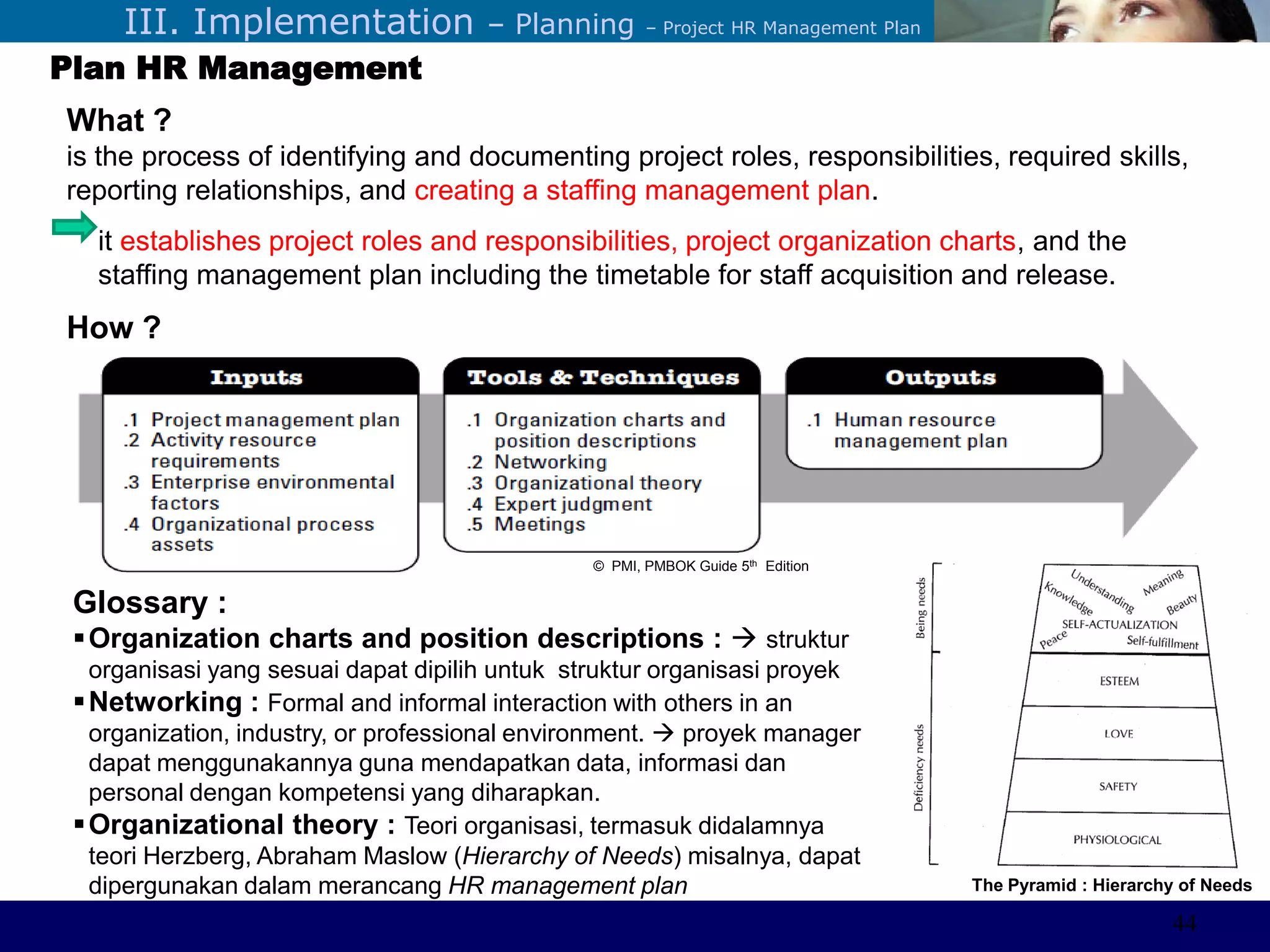 ©Sabaruddinde AB
Perlunya IT DepartemenIII. Implementation – Planning – Project HR Management Plan
What ?
is the process of identifying and documenting project roles, responsibilities, required skills,
reporting relationships, and creating a staffing management plan.
it establishes project roles and responsibilities, project organization charts, and the
staffing management plan including the timetable for staff acquisition and release.
How ?
Glossary :
Organization charts and position descriptions :  struktur
organisasi yang sesuai dapat dipilih untuk struktur organisasi proyek
Networking : Formal and informal interaction with others in an
organization, industry, or professional environment.  proyek manager
dapat menggunakannya guna mendapatkan data, informasi dan
personal dengan kompetensi yang diharapkan.
Organizational theory : Teori organisasi, termasuk didalamnya
teori Herzberg, Abraham Maslow (Hierarchy of Needs) misalnya, dapat
dipergunakan dalam merancang HR management plan The Pyramid : Hierarchy of Needs
Plan HR Management
© PMI, PMBOK Guide 5th Edition
44
 