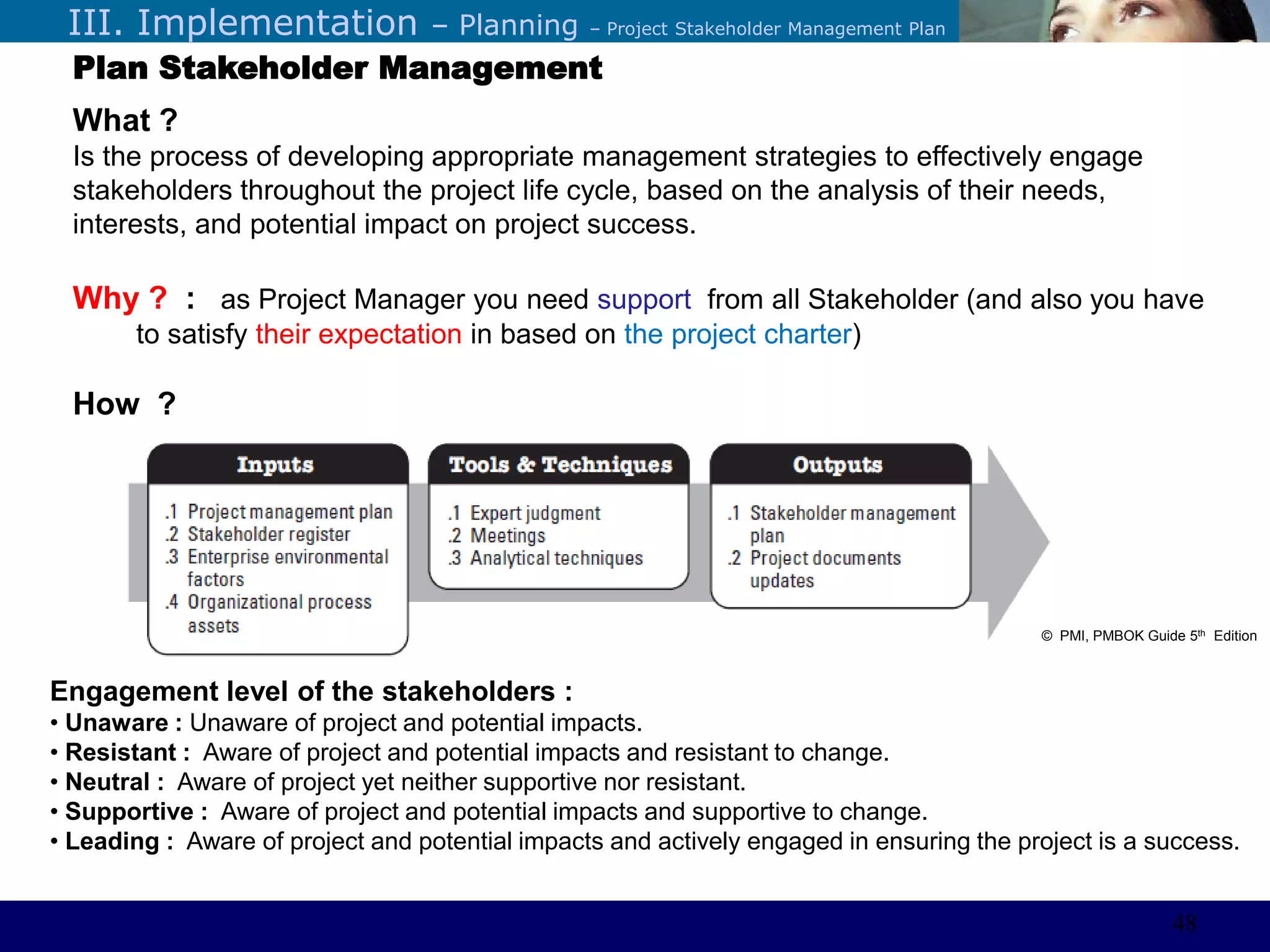 ©Sabaruddinde AB
Perlunya IT DepartemenIII. Implementation – Planning – Project Stakeholder Management Plan
Plan Stakeholder Management
What ?
Is the process of developing appropriate management strategies to effectively engage
stakeholders throughout the project life cycle, based on the analysis of their needs,
interests, and potential impact on project success.
Why ? : as Project Manager you need support from all Stakeholder (and also you have
to satisfy their expectation in based on the project charter)
How ?
Engagement level of the stakeholders :
• Unaware : Unaware of project and potential impacts.
• Resistant : Aware of project and potential impacts and resistant to change.
• Neutral : Aware of project yet neither supportive nor resistant.
• Supportive : Aware of project and potential impacts and supportive to change.
• Leading : Aware of project and potential impacts and actively engaged in ensuring the project is a success.
© PMI, PMBOK Guide 5th Edition
48
 