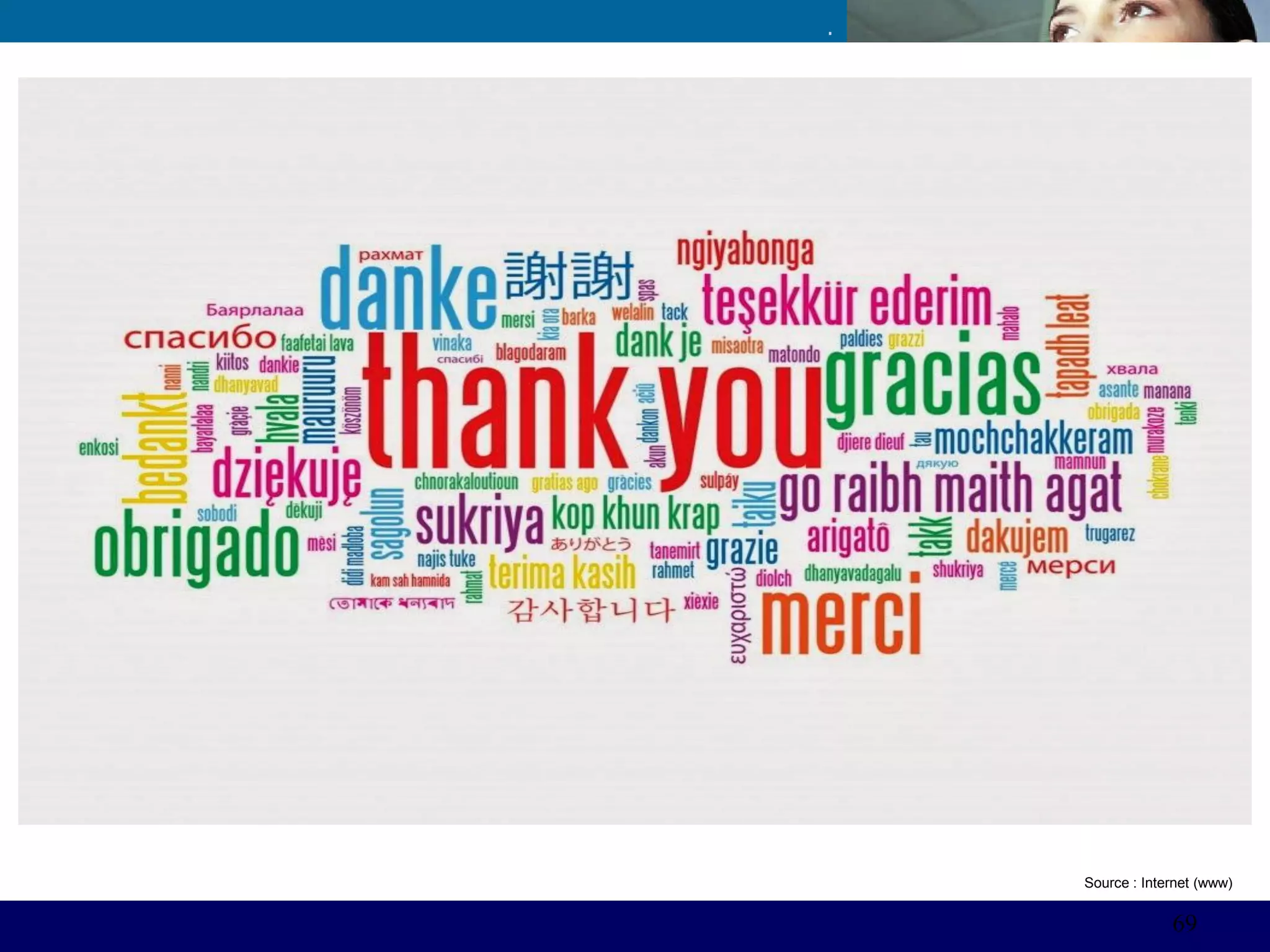 ©Sabaruddinde AB
Perlunya IT Departemen.
Source : Internet (www)
69
 