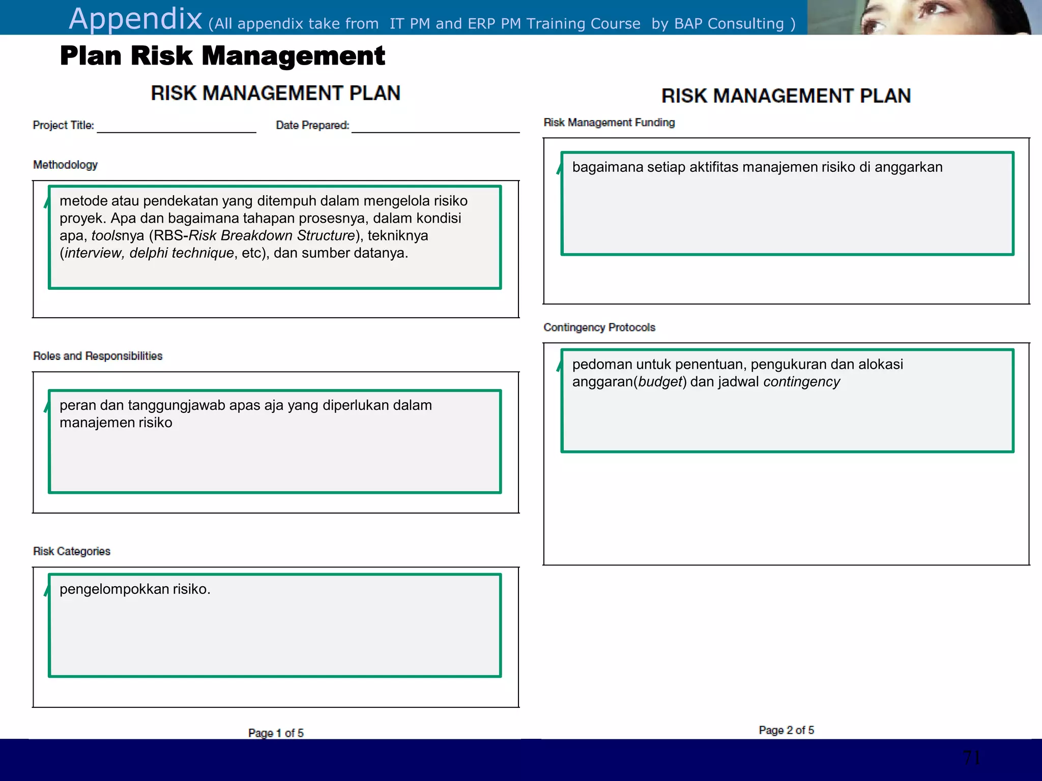©Sabaruddinde AB
Appendix (All appendix take from IT PM and ERP PM Training Course by BAP Consulting )
20. Plan Risk Management (Risk - 11.1)
metode atau pendekatan yang ditempuh dalam mengelola risiko
proyek. Apa dan bagaimana tahapan prosesnya, dalam kondisi
apa, toolsnya (RBS-Risk Breakdown Structure), tekniknya
(interview, delphi technique, etc), dan sumber datanya.
peran dan tanggungjawab apas aja yang diperlukan dalam
manajemen risiko
bagaimana setiap aktifitas manajemen risiko di anggarkan
pedoman untuk penentuan, pengukuran dan alokasi
anggaran(budget) dan jadwal contingency
pengelompokkan risiko.
Plan Risk Management
71
 