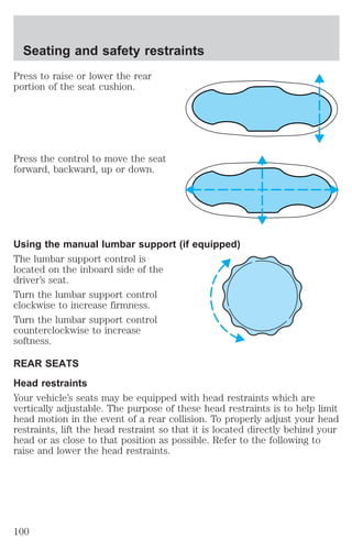 Seating and safety restraints 
Press to raise or lower the rear 
portion of the seat cushion. 
Press the control to move the seat 
forward, backward, up or down. 
Using the manual lumbar support (if equipped) 
The lumbar support control is 
located on the inboard side of the 
driver’s seat. 
Turn the lumbar support control 
clockwise to increase firmness. 
Turn the lumbar support control 
counterclockwise to increase 
softness. 
REAR SEATS 
Head restraints 
Your vehicle’s seats may be equipped with head restraints which are 
vertically adjustable. The purpose of these head restraints is to help limit 
head motion in the event of a rear collision. To properly adjust your head 
restraints, lift the head restraint so that it is located directly behind your 
head or as close to that position as possible. Refer to the following to 
raise and lower the head restraints. 
100 
 