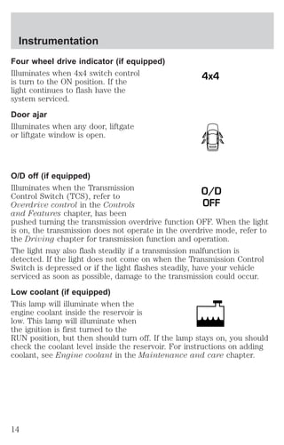 Four wheel drive indicator (if equipped) 
Illuminates when 4x4 switch control 
is turn to the ON position. If the 
light continues to flash have the 
system serviced. 
Door ajar 
Illuminates when any door, liftgate 
or liftgate window is open. 
4x4 
O/D off (if equipped) 
Illuminates when the Transmission 
O/D 
Control Switch (TCS), refer to 
Overdrive control in the Controls 
OFF 
and Features chapter, has been 
pushed turning the transmission overdrive function OFF. When the light 
is on, the transmission does not operate in the overdrive mode, refer to 
the Driving chapter for transmission function and operation. 
The light may also flash steadily if a transmission malfunction is 
detected. If the light does not come on when the Transmission Control 
Switch is depressed or if the light flashes steadily, have your vehicle 
serviced as soon as possible, damage to the transmission could occur. 
Low coolant (if equipped) 
This lamp will illuminate when the 
engine coolant inside the reservoir is 
low. This lamp will illuminate when 
the ignition is first turned to the 
RUN position, but then should turn off. If the lamp stays on, you should 
check the coolant level inside the reservoir. For instructions on adding 
coolant, see Engine coolant in the Maintenance and care chapter. 
Instrumentation 
14 
 