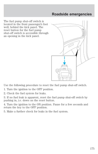 The fuel pump shut-off switch is 
located in the front passenger’s foot 
well, behind the kick panel. The 
reset button for the fuel pump 
shut-off switch is accessible through 
an opening in the kick panel. 
Roadside emergencies 
Use the following procedure to reset the fuel pump shut-off switch. 
1. Turn the ignition to the OFF position. 
2. Check the fuel system for leaks. 
3. If no fuel leak is apparent, reset the fuel pump shut-off switch by 
pushing in, i.e. down on the reset button. 
4. Turn the ignition to the ON position. Pause for a few seconds and 
return the key to the OFF position. 
5. Make a further check for leaks in the fuel system. 
175 
 
