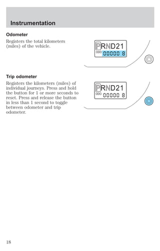 Odometer 
Registers the total kilometers 
(miles) of the vehicle. 
Trip odometer 
Registers the kilometers (miles) of 
individual journeys. Press and hold 
the button for 1 or more seconds to 
reset. Press and release the button 
in less than 1 second to toggle 
between odometer and trip 
odometer. 
R D 2 1 
ODO 
R D 2 1 
ODO 
Instrumentation 
18 
 