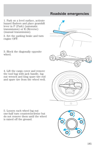 1. Park on a level surface, activate 
hazard flashers and place gearshift 
lever in P (Park) (automatic 
transmission) or R (Reverse) 
(manual transmission). 
2. Set the parking brake and turn 
engine OFF. 
3. Block the diagonally opposite 
wheel. 
4. Lift the cargo cover and remove 
the tool bag with jack handle, lug 
nut wrench and long spare tire rod 
and spare tire from the wheel well. 
5. Loosen each wheel lug nut 
one-half turn counterclockwise but 
do not remove them until the wheel 
is raised off the ground. 
Roadside emergencies 
185 
 