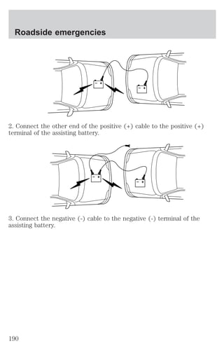 + 
– 
Roadside emergencies 
+ 
– 
2. Connect the other end of the positive (+) cable to the positive (+) 
terminal of the assisting battery. 
+ 
– 
+ 
– 
3. Connect the negative (-) cable to the negative (-) terminal of the 
assisting battery. 
190 
 