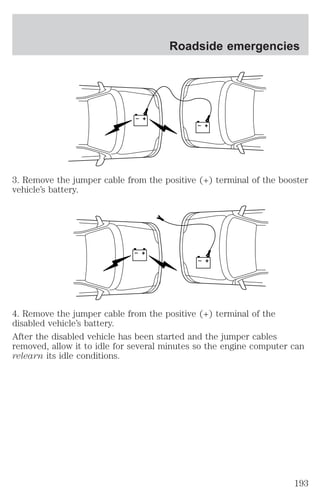 Roadside emergencies 
+ 
– 
+ 
– 
3. Remove the jumper cable from the positive (+) terminal of the booster 
vehicle’s battery. 
+ 
– 
+ 
– 
4. Remove the jumper cable from the positive (+) terminal of the 
disabled vehicle’s battery. 
After the disabled vehicle has been started and the jumper cables 
removed, allow it to idle for several minutes so the engine computer can 
relearn its idle conditions. 
193 
 