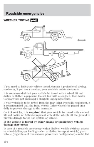 Roadside emergencies 
WRECKER TOWING 
If you need to have your vehicle towed, contact a professional towing 
service or, if you are a member, your roadside assistance center. 
It is recommended that your vehicle be towed with a wheel lift and 
dollies or flatbed equipment. Do not tow with a slingbelt. Ford Motor 
Company has not approved a slingbelt towing procedure. 
If your vehicle is to be towed from the rear using wheel lift equipment, it 
is recommended that the front wheels (drive wheels) be placed on a 
dolly to prevent damage to the transaxle. 
On 4x4 vehicles, it is required that your vehicle be towed with a wheel 
lift and dollies or flatbed equipment with all the wheels off the ground to 
prevent damage to the 4x4 system or vehicle. 
If the vehicle is towed by other means or incorrectly, vehicle 
damage may occur. 
In case of a roadside emergency with a disabled vehicle (without access 
to wheel dollies, car hauling trailer, or flatbed transport vehicle) your 
vehicle (regardless of transmission powertrain configuration) can be flat 
194 
 