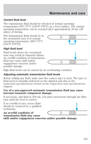 Maintenance and care 
Correct fluid level 
The transmission fluid should be checked at normal operating 
temperatures 66°C-77°C (150°F-170°F) on a level surface. The normal 
operating temperature can be reached after approximately 30 km (20 
miles) of driving. 
The transmission fluid should be in 
the crosshatch zone if at normal 
operating temperature (66°C-77°C 
[150°F-170°F]). 
High fluid level 
Fluid levels above the crosshatch 
zone may result in transaxle failure. 
An overfill condition of transmission 
fluid may cause shift and/or 
engagement concerns and/or 
possible damage. 
High fluid levels can be caused by an overheating condition. 
Adjusting automatic transmission fluid levels 
Before adding any fluid, make sure the correct type is used. The type of 
fluid used is normally indicated on the dipstick and also in the 
Lubricant specifications section in the Capacities and specifications 
chapter. 
Use of a non-approved automatic transmission fluid may cause 
internal transaxle component damage. 
If necessary, add fluid in 250 mL (1/2 pint) increments through the filler 
tube until the level is correct. 
If an overfill occurs, excess fluid 
should be removed by a qualified 
technician. 
An overfill condition of 
transmission fluid may cause 
shift and/or engagement concerns and/or possible damage. 
215 
 