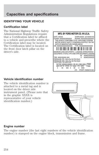 Capacities and specifications 
IDENTIFYING YOUR VEHICLE 
Certification label 
The National Highway Traffic Safety 
Administration Regulations require 
that a Certification label be affixed 
to a vehicle and prescribe where the 
Certification label may be located. 
The Certification label is located on 
the front door latch pillar on the 
driver’s side. 
Vehicle identification number 
The vehicle identification number is 
attached to a metal tag and is 
located on the driver side 
instrument panel. (Please note that 
in the graphic XXXX is 
representative of your vehicle 
identification number.) 
XXXXXXXXXXXXXXXXX 
Engine number 
The engine number (the last eight numbers of the vehicle identification 
number) is stamped on the engine block, transmission and frame. 
254 
 