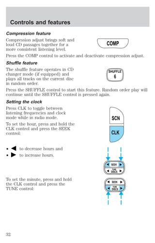 Compression feature 
Compression adjust brings soft and 
loud CD passages together for a 
more consistent listening level. 
Press the COMP control to activate and deactivate compression adjust. 
Shuffle feature 
The shuffle feature operates in CD 
changer mode (if equipped) and 
plays all tracks on the current disc 
in random order. 
Press the SHUFFLE control to start this feature. Random order play will 
continue until the SHUFFLE control is pressed again. 
Setting the clock 
Press CLK to toggle between 
listening frequencies and clock 
mode while in radio mode. 
To set the hour, press and hold the 
CLK control and press the SEEK 
control: 
² to decrease hours and 
² to increase hours. 
To set the minute, press and hold 
the CLK control and press the 
TUNE control: 
COMP 
SHUFFLE 
6 
SCN 
CLK 
SEEK 
TUNE 
DISCS 
SEEK 
TUNE 
DISCS 
Controls and features 
32 
 