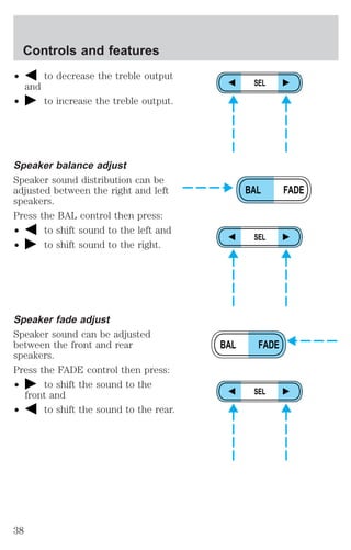 ² to decrease the treble output 
and 
² to increase the treble output. 
Speaker balance adjust 
Speaker sound distribution can be 
adjusted between the right and left 
speakers. 
Press the BAL control then press: 
² to shift sound to the left and 
² to shift sound to the right. 
Speaker fade adjust 
Speaker sound can be adjusted 
between the front and rear 
speakers. 
Press the FADE control then press: 
² to shift the sound to the 
front and 
² to shift the sound to the rear. 
SEL 
BAL FADE 
SEL 
BAL FADE 
SEL 
Controls and features 
38 
 