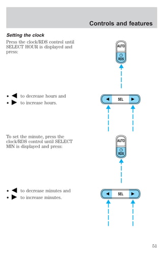 Setting the clock 
Press the clock/RDS control until 
SELECT HOUR is displayed and 
press: 
² to decrease hours and 
² to increase hours. 
To set the minute, press the 
clock/RDS control until SELECT 
MIN is displayed and press: 
² to decrease minutes and 
² to increase minutes. 
Controls and features 
AUTO 
RDS 
SEL 
AUTO 
RDS 
SEL 
51 
 