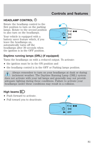 Controls and features 
HEADLAMP CONTROL 
Rotate the headlamp control to the 
first position to turn on the parking 
lamps. Rotate to the second position 
to also turn on the headlamps. 
Your vehicle is equipped with a 
battery saver feature which, if you 
leave the headlamps on, 
automatically turns off the 
headlamps after 30 seconds when 
the ignition is in the OFF position. 
Daytime running lamps (DRL) (if equipped) 
Turns the headlamps on with a reduced output. To activate: 
² the ignition must be in the ON position and 
² the headlamp control is in the OFF or Parking lamps position. 
Always remember to turn on your headlamps at dusk or during 
inclement weather. The Daytime Running Lamp (DRL) system 
does not activate with your tail lamps and generally may not provide 
adequate lighting during these conditions. Failure to activate your 
headlamps under these conditions may result in a collision. 
High beams 
² Push forward to activate. 
² Pull toward you to deactivate. 
OFF 
OFF 
81 
 