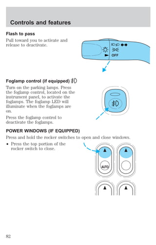 Flash to pass 
Pull toward you to activate and 
release to deactivate. 
Foglamp control (if equipped) 
Turn on the parking lamps. Press 
the foglamp control, located on the 
instrument panel, to activate the 
foglamps. The foglamp LED will 
illuminate when the foglamps are 
on. 
Press the foglamp control to 
deactivate the foglamps. 
POWER WINDOWS (IF EQUIPPED) 
Press and hold the rocker switches to open and close windows. 
² Press the top portion of the 
rocker switch to close. 
OFF 
Controls and features 
82 
 