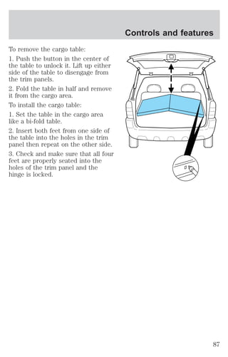 To remove the cargo table: 
1. Push the button in the center of 
the table to unlock it. Lift up either 
side of the table to disengage from 
the trim panels. 
2. Fold the table in half and remove 
it from the cargo area. 
To install the cargo table: 
1. Set the table in the cargo area 
like a bi-fold table. 
2. Insert both feet from one side of 
the table into the holes in the trim 
panel then repeat on the other side. 
3. Check and make sure that all four 
feet are properly seated into the 
holes of the trim panel and the 
hinge is locked. 
Controls and features 
87 
 