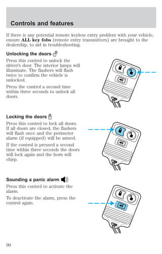 Controls and features 
If there is any potential remote keyless entry problem with your vehicle, 
ensure ALL key fobs (remote entry transmitters) are brought to the 
dealership, to aid in troubleshooting. 
Unlocking the doors 
Press this control to unlock the 
driver’s door. The interior lamps will 
illuminate. The flashers will flash 
twice to confirm the vehicle is 
unlocked. 
Press the control a second time 
within three seconds to unlock all 
doors. 
Locking the doors 
Press this control to lock all doors. 
If all doors are closed, the flashers 
will flash once and the perimeter 
alarm (if equipped) will be armed. 
If the control is pressed a second 
time within three seconds the doors 
will lock again and the horn will 
chirp. 
Sounding a panic alarm 
Press this control to activate the 
alarm. 
To deactivate the alarm, press the 
control again. 
90 
 
