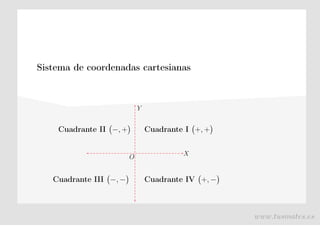 Sistema de coordenadas cartesianas
Cuadrante I +, +Cuadrante II −, +
Cuadrante III −, − Cuadrante IV +, −
X
O
Y
www.tusmates.es