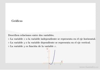Gráficas
Describen relaciones entre dos variables.
⋄ La variable x o la variable independiente se representa en el eje horizontal.
⋄ La variable y o la variable dependiente se representa en el eje vertical.
⋄ La variable y es función de la variable x.
1
2
1 2
X
Y
www.tusmates.es