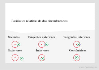 Posiciones relativas de dos circunferencias
Secantes Tangentes exteriores Tangentes interiores
Exteriores Interiores Concéntricas
www.tusmates.es