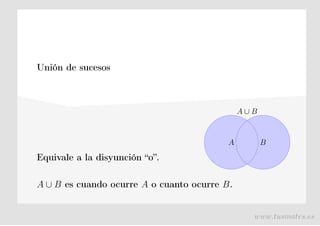 Unión de sucesos
Equivale a la disyunción “o”.
A ∪ B es cuando ocurre A o cuanto ocurre B.
A B
A ∪ B
www.tusmates.es