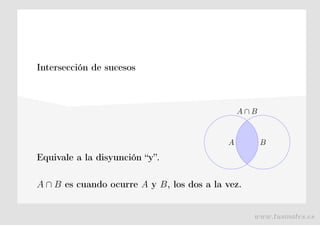 Intersección de sucesos
Equivale a la disyunción “y”.
A ∩ B es cuando ocurre A y B, los dos a la vez.
A B
A ∩ B
www.tusmates.es