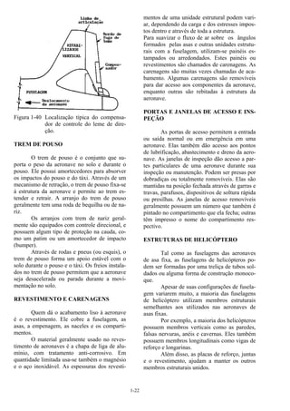 01 estruturas de aeronaves | PDF