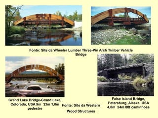 Fonte: Site da Wheeler Lumber Three-Pin Arch Timber Vehicle
Bridge
Fonte: Site da Western
Wood Structures
Grand Lake Bridge-Grand Lake,
Colorado, USA 9m 33m 1,8m
pedestre
False Island Bridge,
Petersburg, Alaska, USA
4,8m 24m 80t caminhoes
 