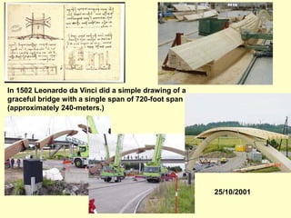 In 1502 Leonardo da Vinci did a simple drawing of a
graceful bridge with a single span of 720-foot span
(approximately 240-meters.)
25/10/2001
 