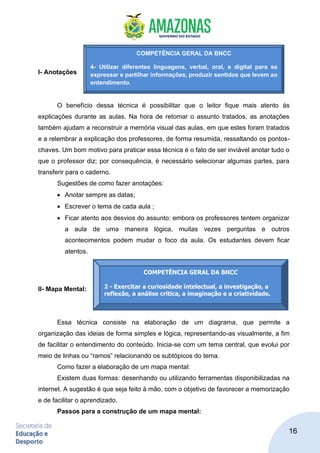 16
I- Anotações
O benefício dessa técnica é possibilitar que o leitor fique mais atento às
explicações durante as aulas. Na hora de retomar o assunto tratados, as anotações
também ajudam a reconstruir a memória visual das aulas, em que estes foram tratados
e a relembrar a explicação dos professores, de forma resumida, ressaltando os pontos-
chaves. Um bom motivo para praticar essa técnica é o fato de ser inviável anotar tudo o
que o professor diz; por consequência, é necessário selecionar algumas partes, para
transferir para o caderno.
Sugestões de como fazer anotações:
• Anotar sempre as datas;
• Escrever o tema de cada aula ;
• Ficar atento aos desvios do assunto: embora os professores tentem organizar
a aula de uma maneira lógica, muitas vezes perguntas e outros
acontecimentos podem mudar o foco da aula. Os estudantes devem ficar
atentos.
II- Mapa Mental:
Essa técnica consiste na elaboração de um diagrama, que permite a
organização das ideias de forma simples e lógica, representando-as visualmente, a fim
de facilitar o entendimento do conteúdo. Inicia-se com um tema central, que evolui por
meio de linhas ou “ramos” relacionando os subtópicos do tema.
Como fazer a elaboração de um mapa mental:
Existem duas formas: desenhando ou utilizando ferramentas disponibilizadas na
internet. A sugestão é que seja feito à mão, com o objetivo de favorecer a memorização
e de facilitar o aprendizado.
Passos para a construção de um mapa mental:
COMPETÊNCIA GERAL DA BNCC
4- Utilizar diferentes linguagens, verbal, oral, e digital para se
expressar e partilhar informações, produzir sentidos que levem ao
entendimento.
COMPETÊNCIA GERAL DA BNCC
2 - Exercitar a curiosidade intelectual, a investigação, a
reflexão, a análise crítica, a imaginação e a criatividade.
 