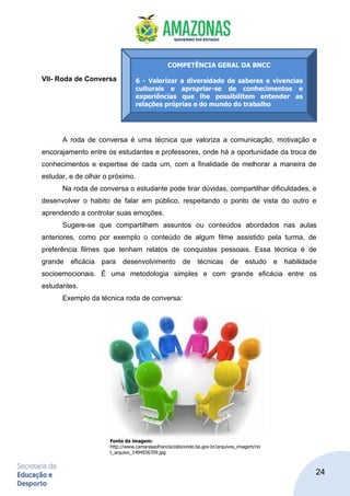 24
VII- Roda de Conversa
A roda de conversa é uma técnica que valoriza a comunicação, motivação e
encorajamento entre os estudantes e professores, onde há a oportunidade da troca de
conhecimentos e expertise de cada um, com a finalidade de melhorar a maneira de
estudar, e de olhar o próximo.
Na roda de conversa o estudante pode tirar dúvidas, compartilhar dificuldades, e
desenvolver o habito de falar em público, respeitando o ponto de vista do outro e
aprendendo a controlar suas emoções.
Sugere-se que compartilhem assuntos ou conteúdos abordados nas aulas
anteriores, como por exemplo o conteúdo de algum filme assistido pela turma, de
preferência filmes que tenham relatos de conquistas pessoais. Essa técnica é de
grande eficácia para desenvolvimento de técnicas de estudo e habilidade
socioemocionais. É uma metodologia simples e com grande eficácia entre os
estudantes.
Exemplo da técnica roda de conversa:
COMPETÊNCIA GERAL DA BNCC
6 - Valorizar a diversidade de saberes e vivencias
culturais e apropriar-se de conhecimentos e
experiências que lhe possibilitem entender as
relações próprias e do mundo do trabalho
Fonte da imagem:
http://www.camarasaofranciscodoconde.ba.gov.br/arquivos_imagem/no
t_arquivo_1494936709.jpg
 